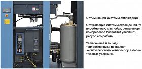 Винтовой компрессор Comaro MD 185/08 — фото 5